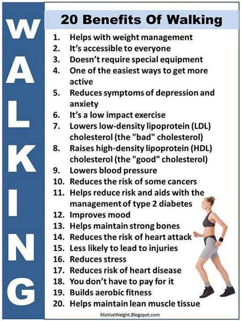 Should You Walk 10,000 Steps Per Day for Weight .